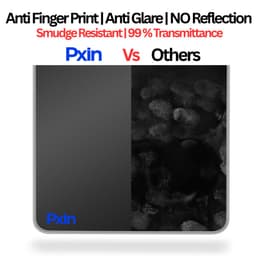 Anti Glare Screen Guard for Canon EOS M3 Camera | Ultra Clarity & Hypertouch - Image 3