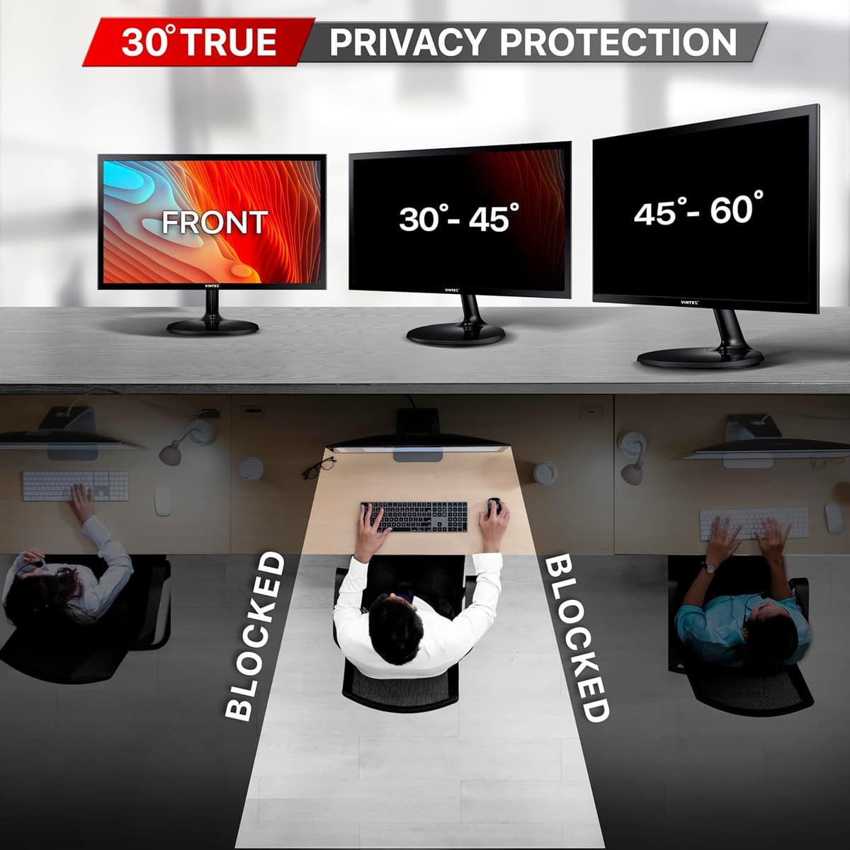 32 inch (16:9) Monitor Pro Privacy (Anti Blue Light & Anti Glare) Screen Guard - Image 3