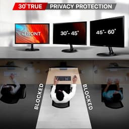 32 inch (16:9) Monitor Pro Privacy (Anti Blue Light & Anti Glare) Screen Guard - Image 3